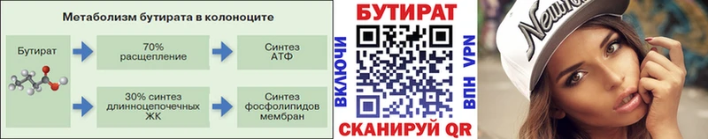 что такое   Ветлуга  БУТИРАТ оксана 
